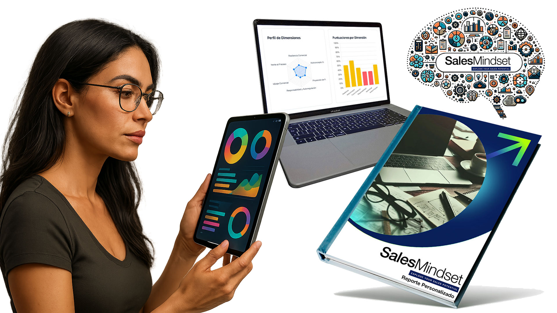 Test Mentalidad Comercial - Sales Mindset